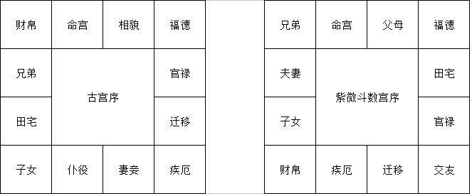 学命理和借助命理的最终目的是什么