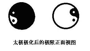丙申冬至课 -5- 玄学一二三之无极衍道太极两仪